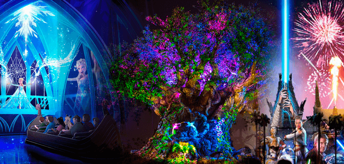 Verano Disney Orlando - Novedades 2016